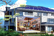 Formation of Household Solar Power Plant